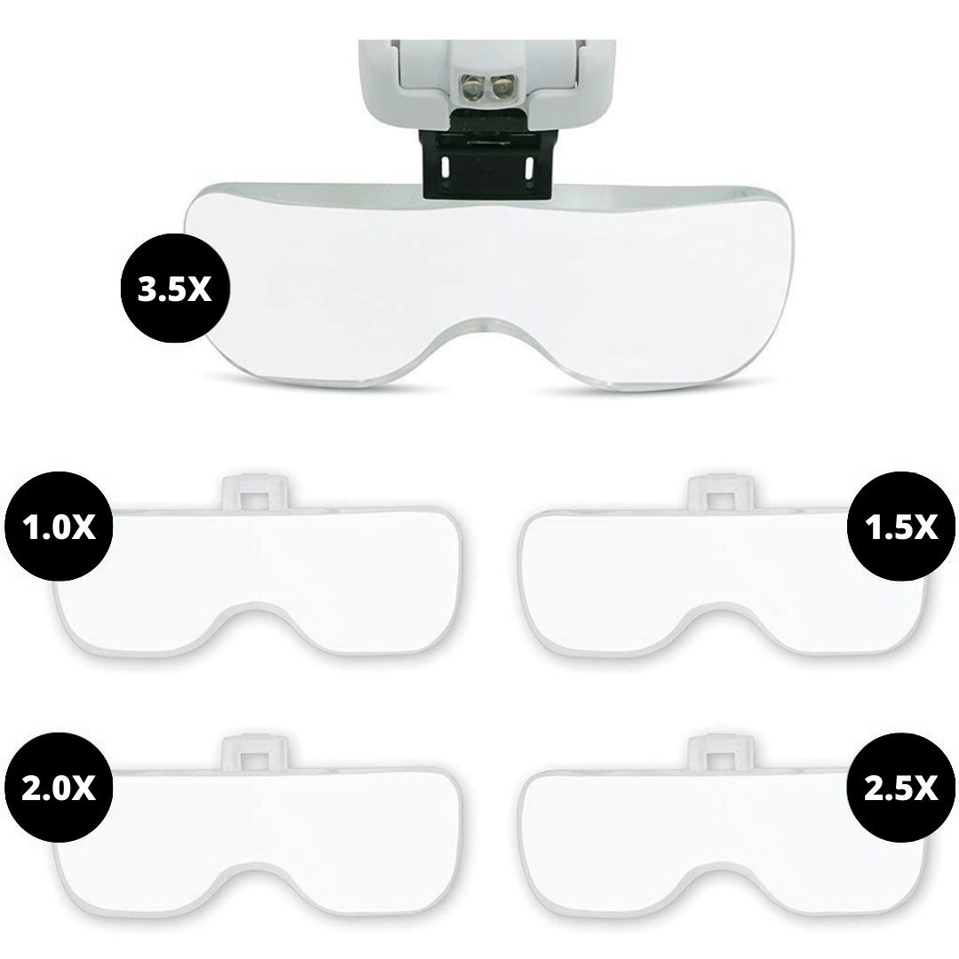 Lupa Gran Aumento con luz 2 LED 5 Lentes 1.0X, 1.5X, 2.0X, 2.5X, 3.5X